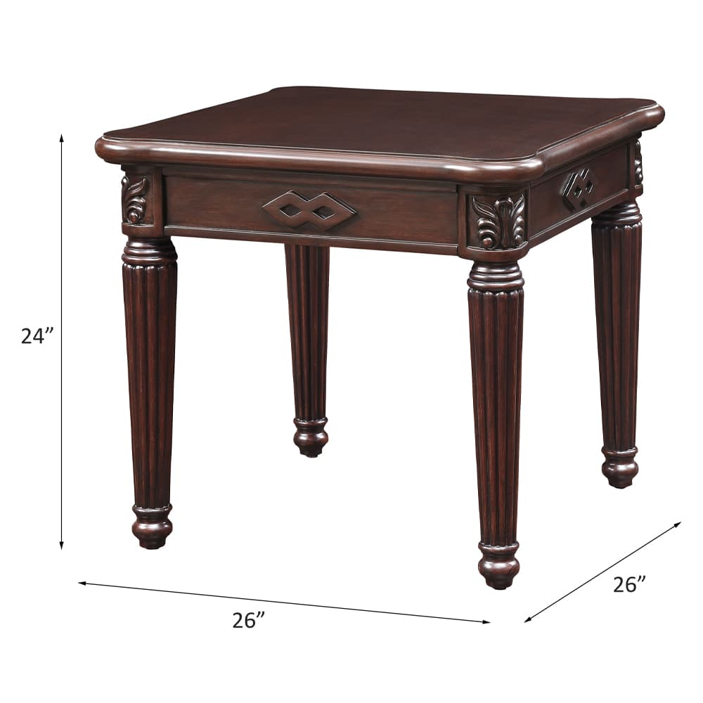 End Table 4
