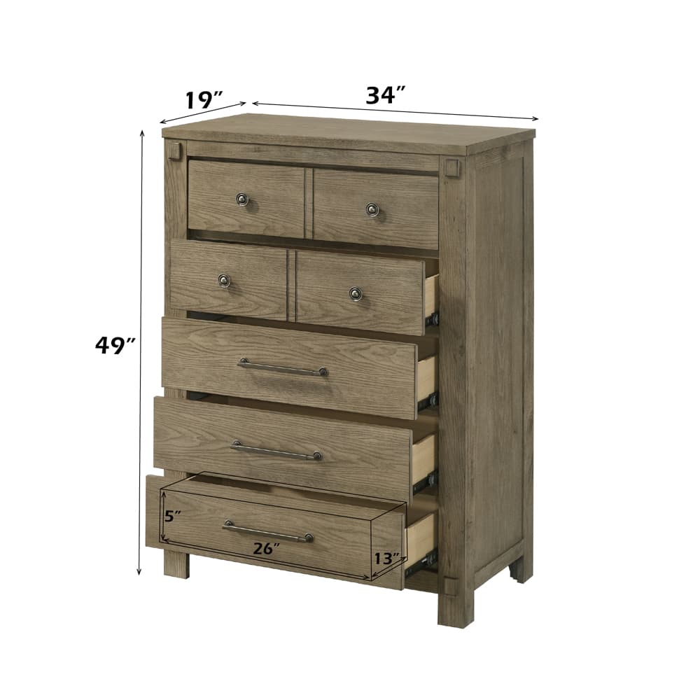 Chest 5