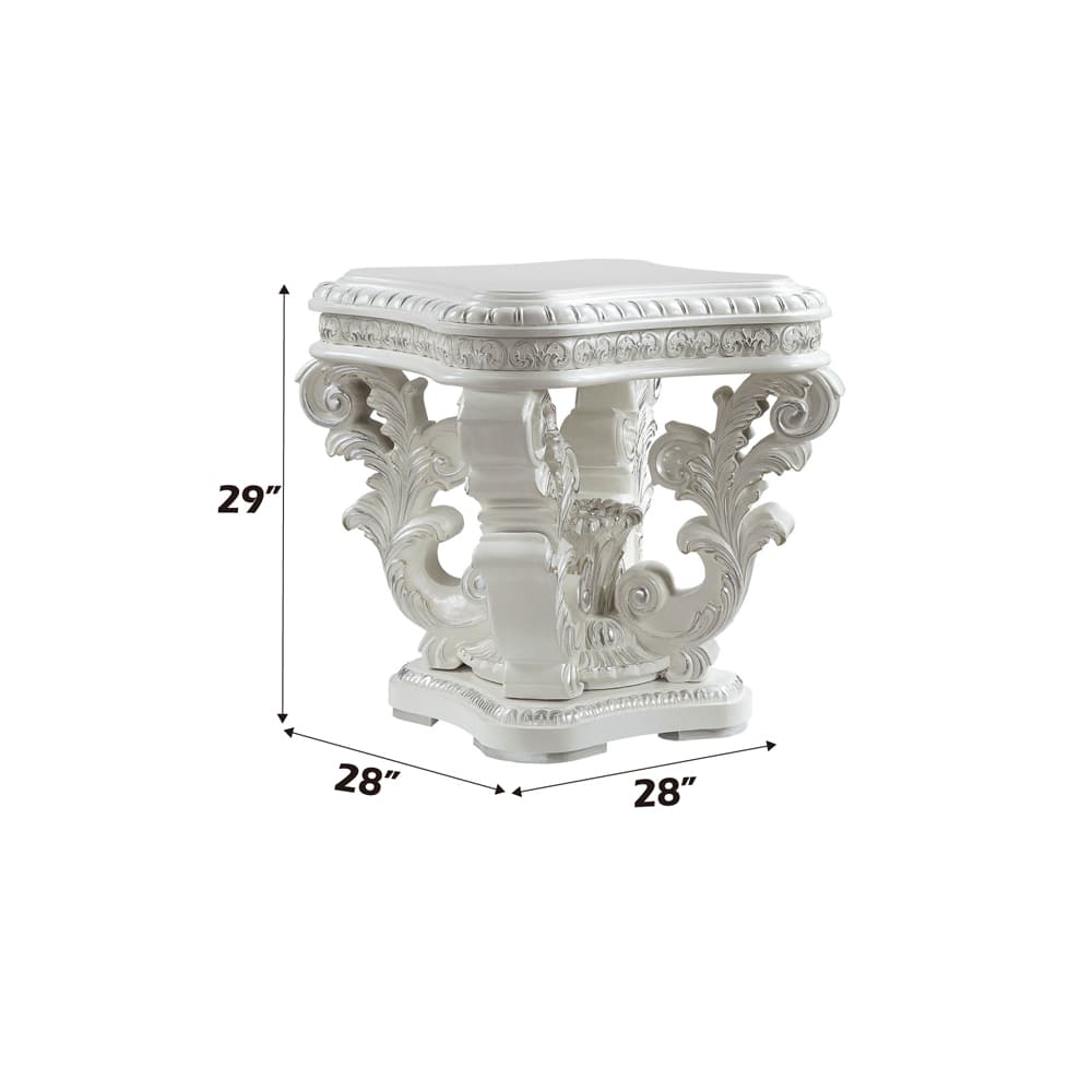End Table 6