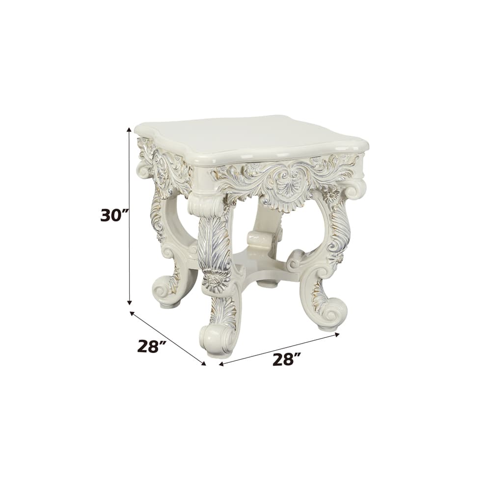 End Table 6