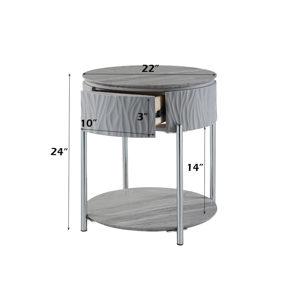 End Table 10