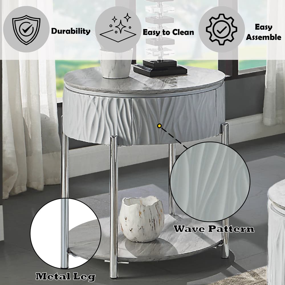 End Table 11