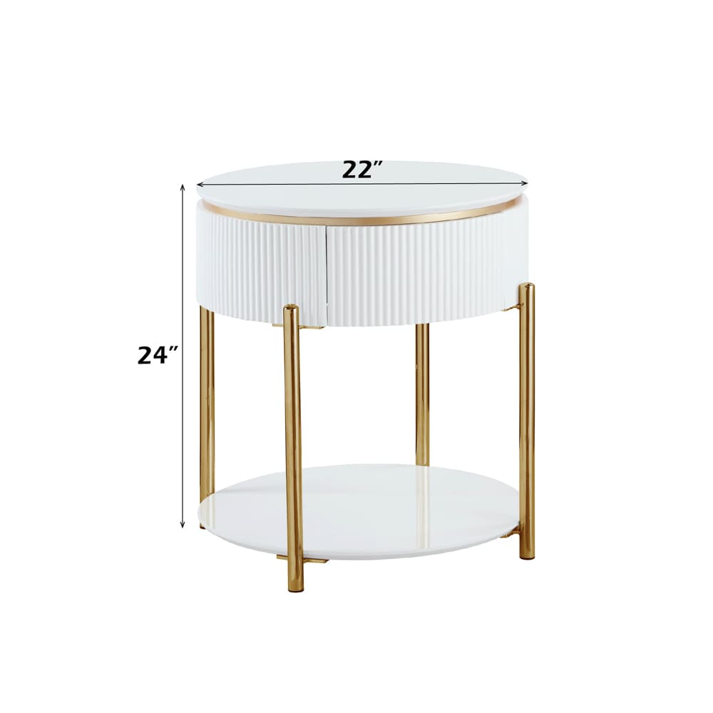 End Table 6