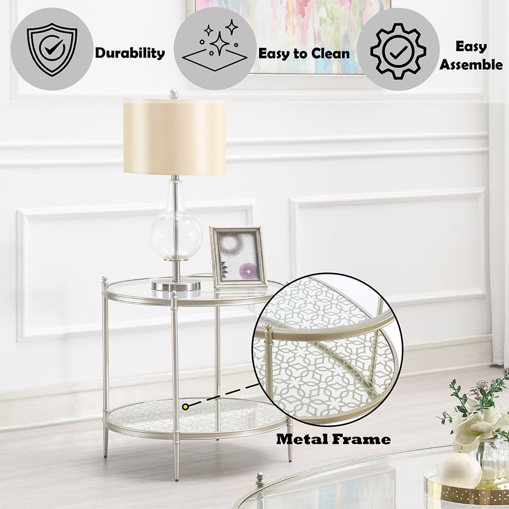 End Table 6