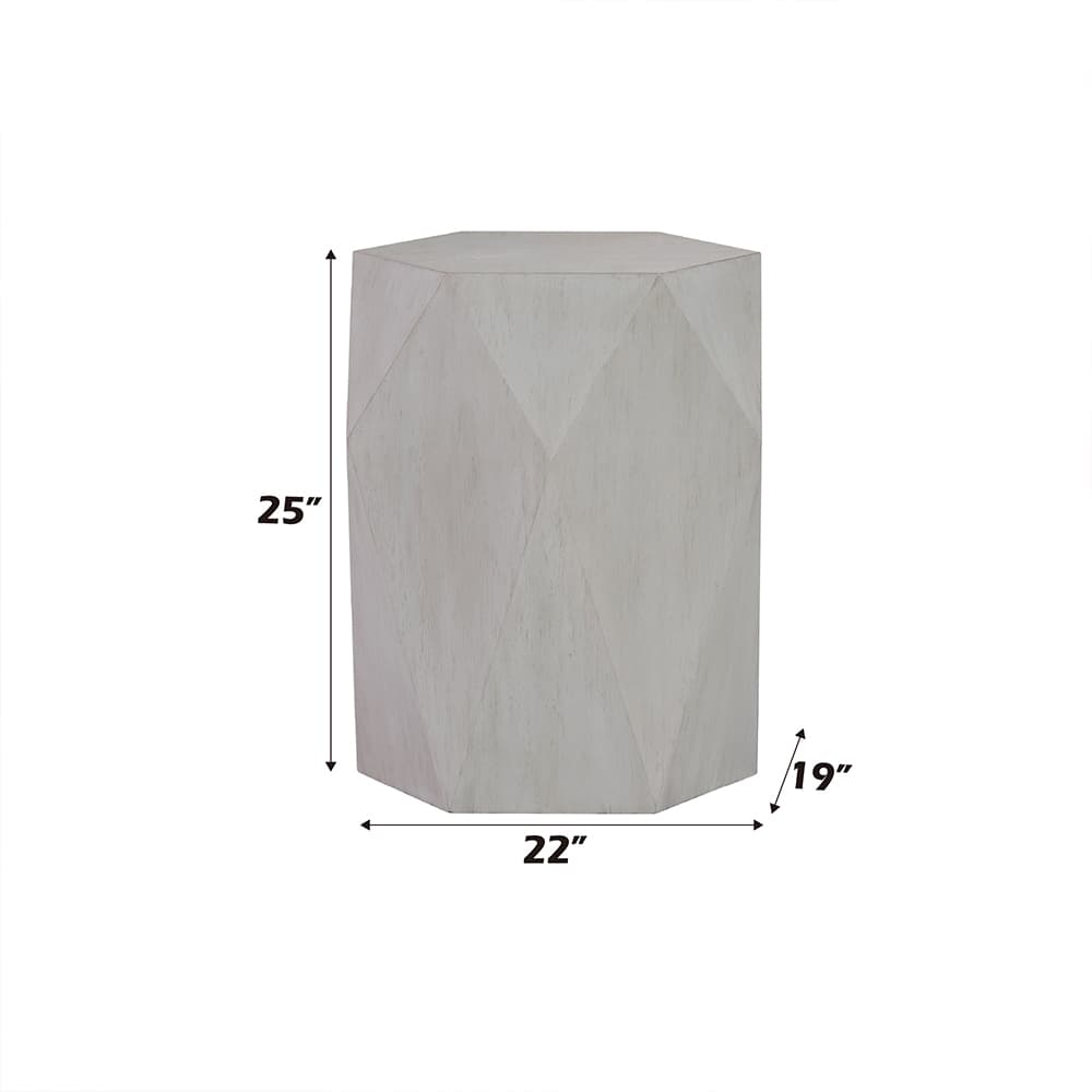 End Table 4