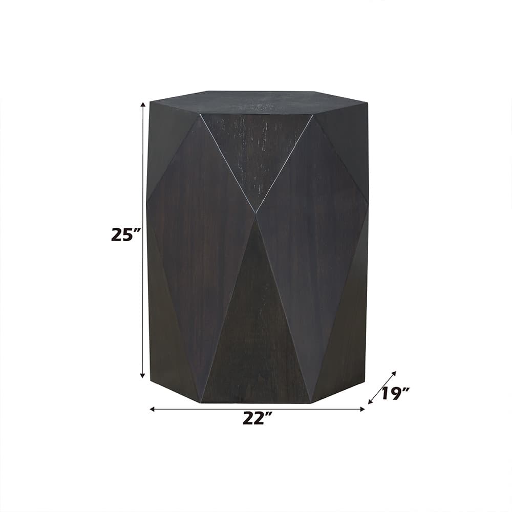 End Table 3