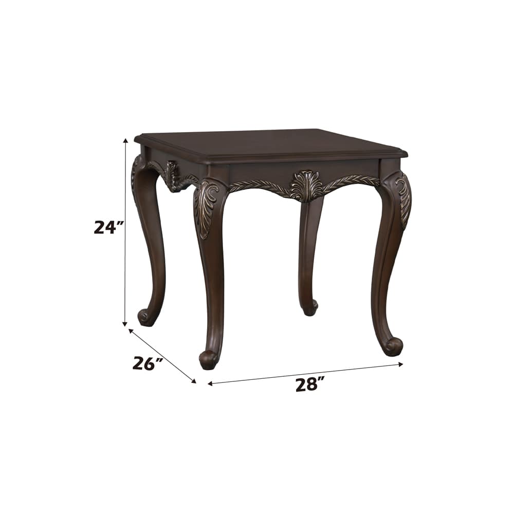 End Table 6