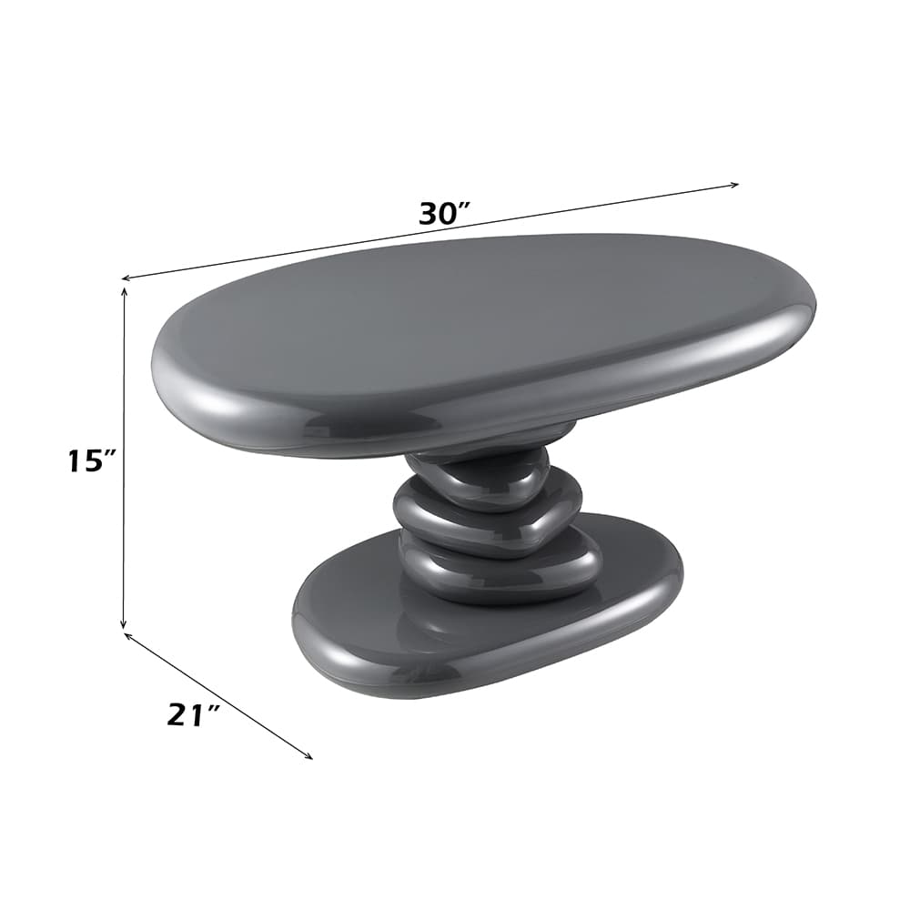End Table 4