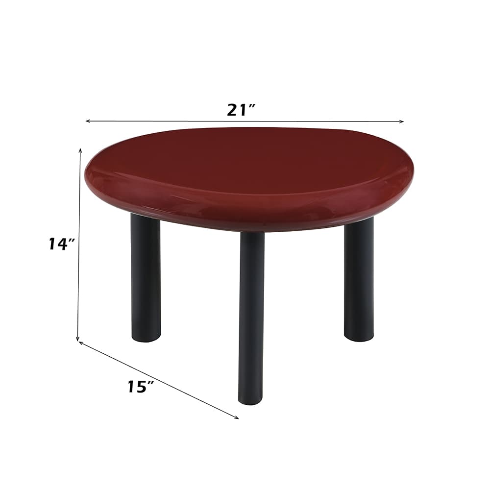 End Table 4