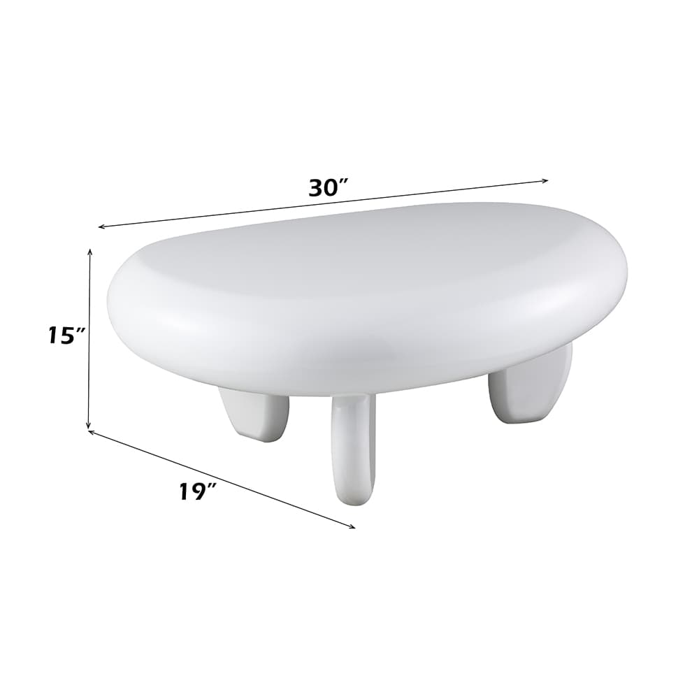 End Table 4