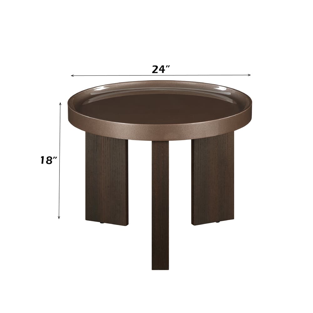 End Table 5